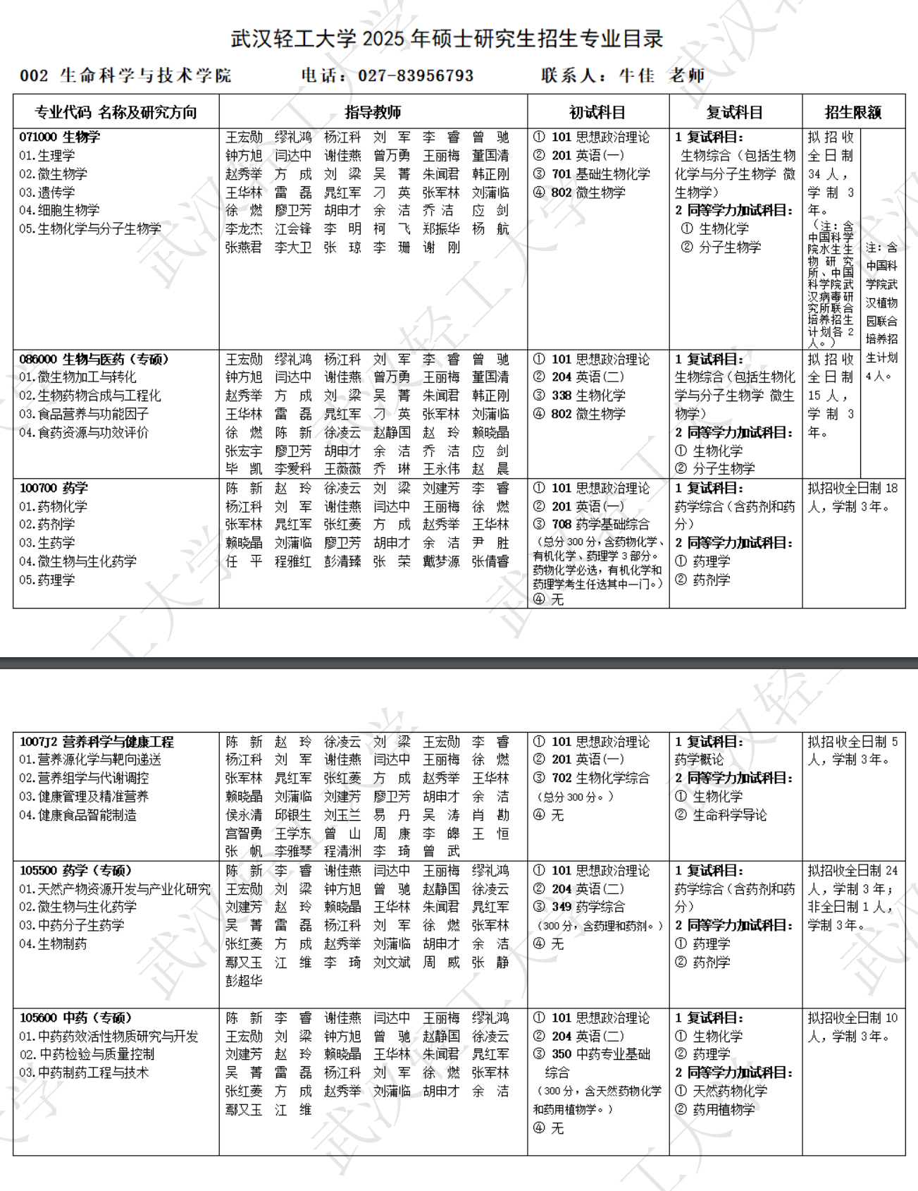 2025武汉轻工大学研究生招生专业目录及考试科目