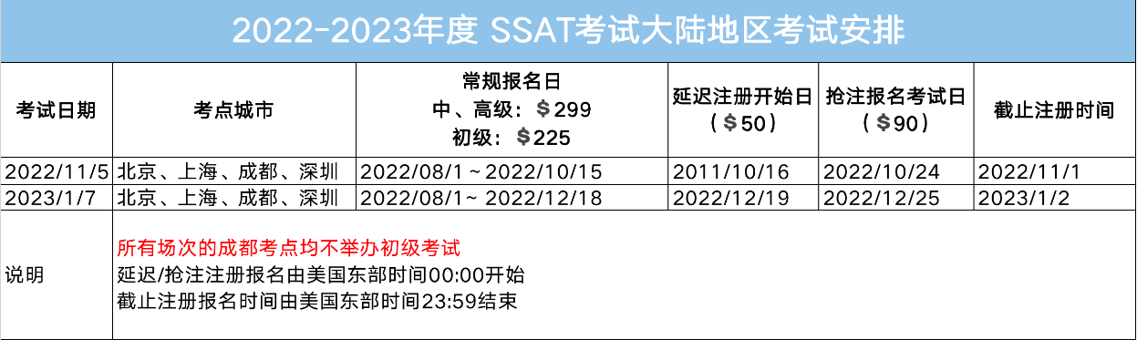 2022-2023年SSAT考试报名正式开启!