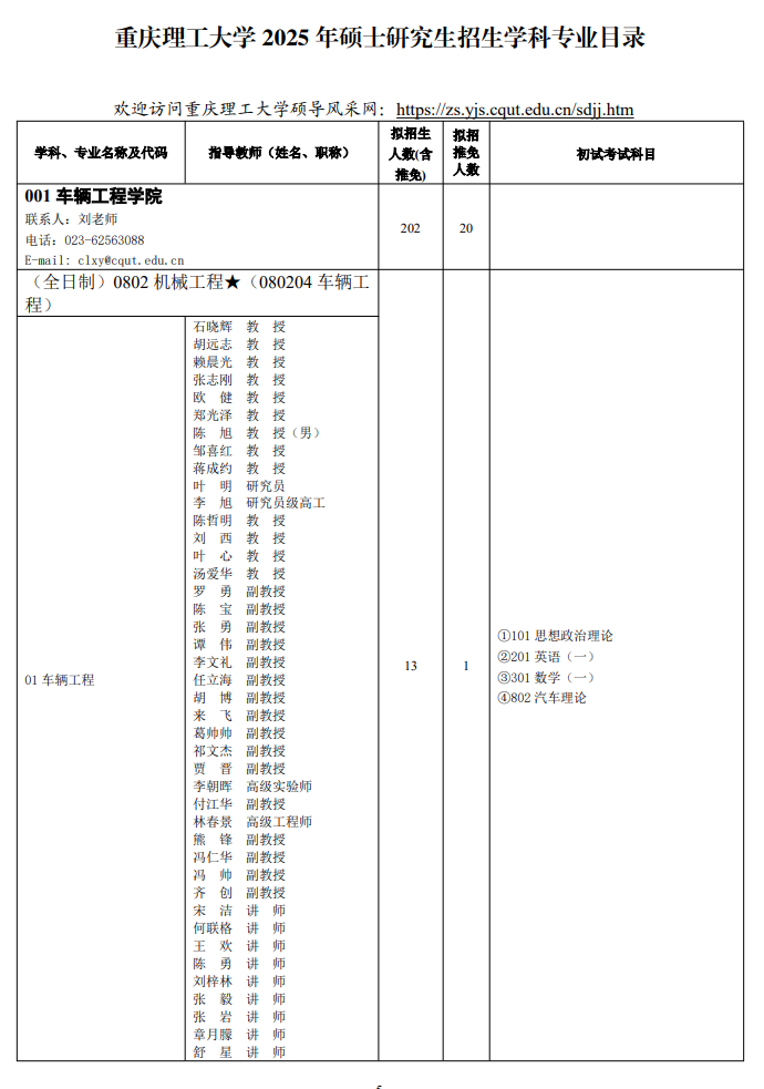 2025重庆理工大学研究生招生专业目录及考试科目