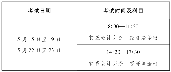 2021年河南郑州市初级会计职称考试时间5月15日至19日，5月22日至23日