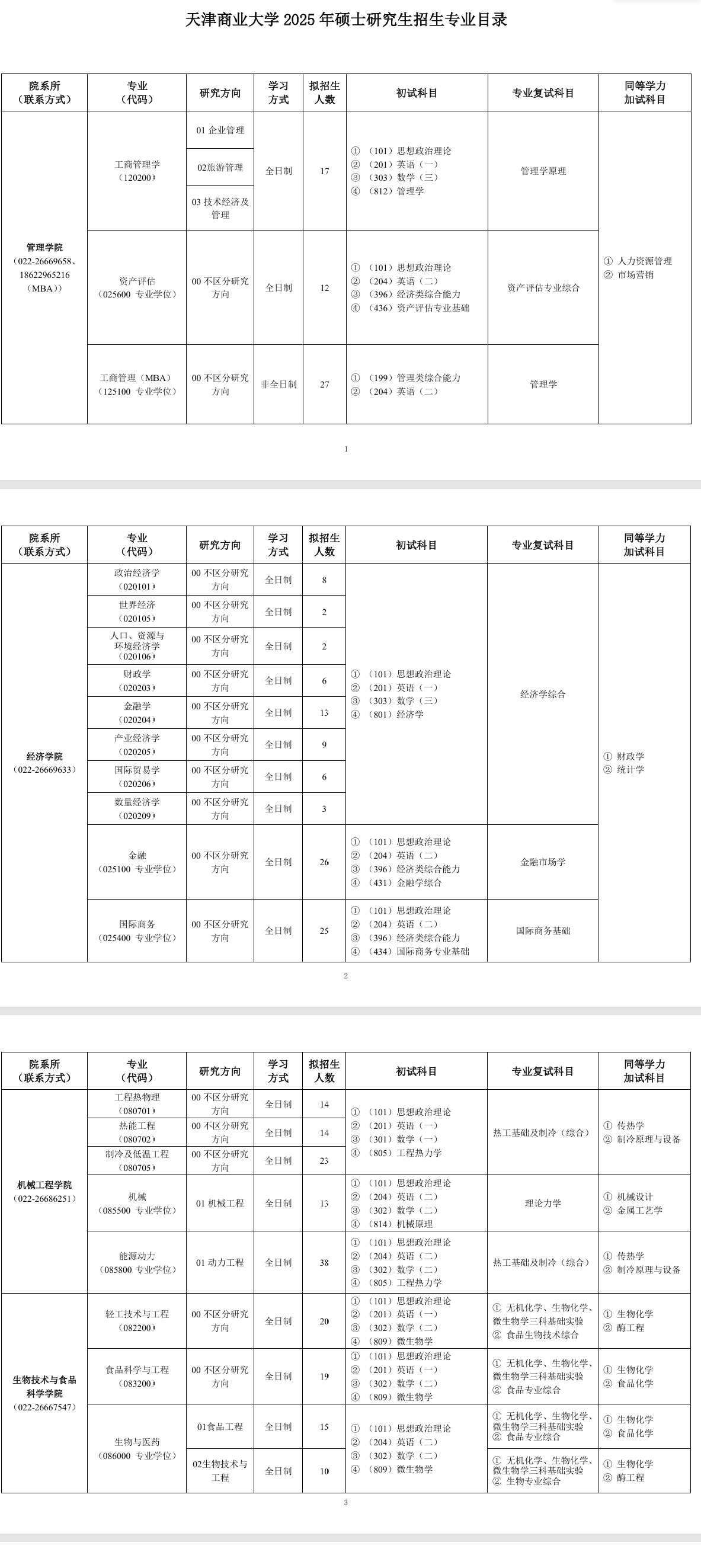 2025天津商业大学研究生招生专业目录及考试科目