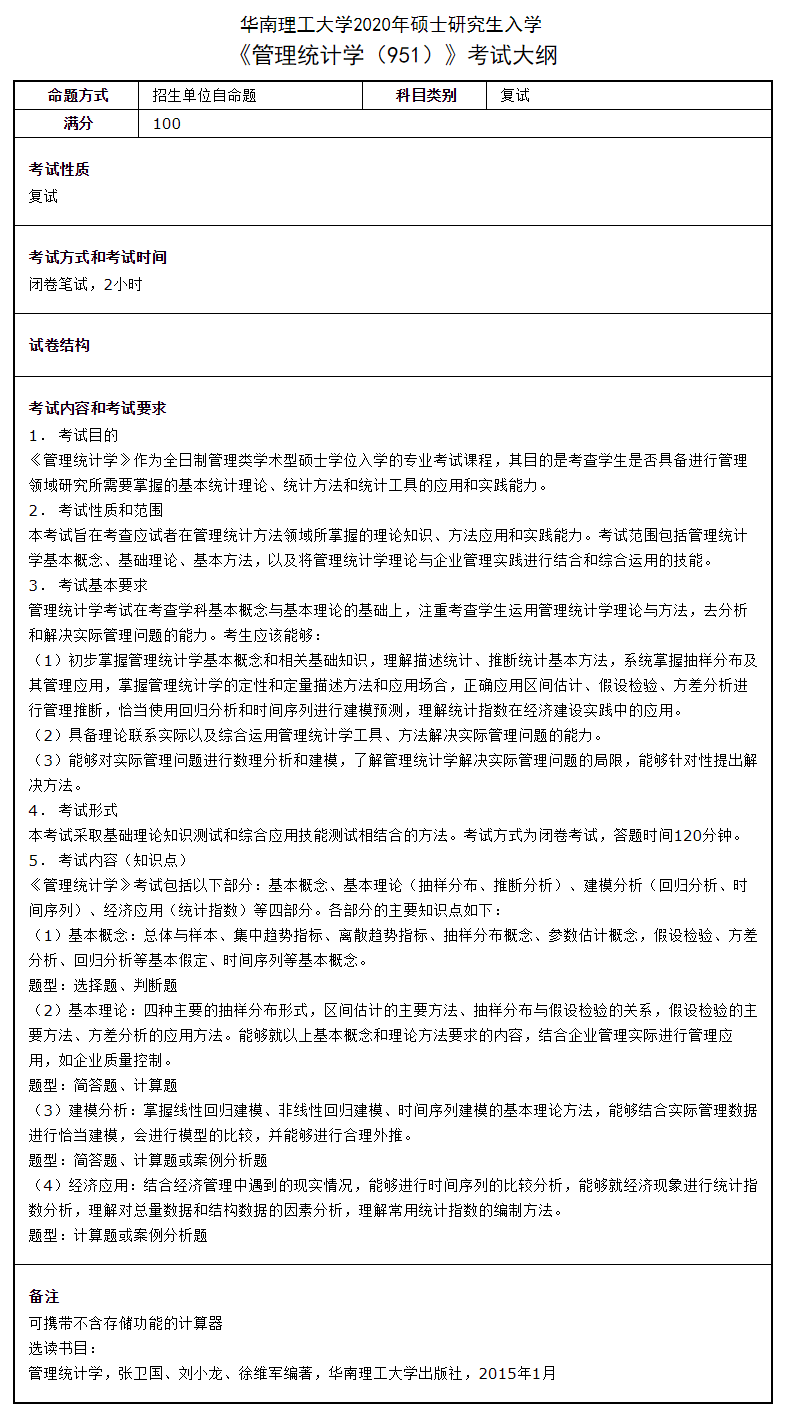 华南理工大学管理统计学2020考研复试大纲