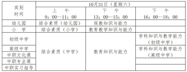 2020年下半年云南教师资格证笔试