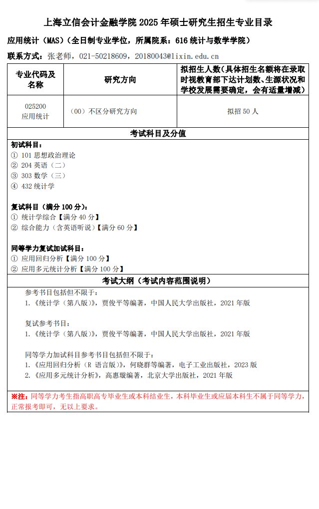 2025上海立信会计金融学院研究生招生专业目录及考试科目