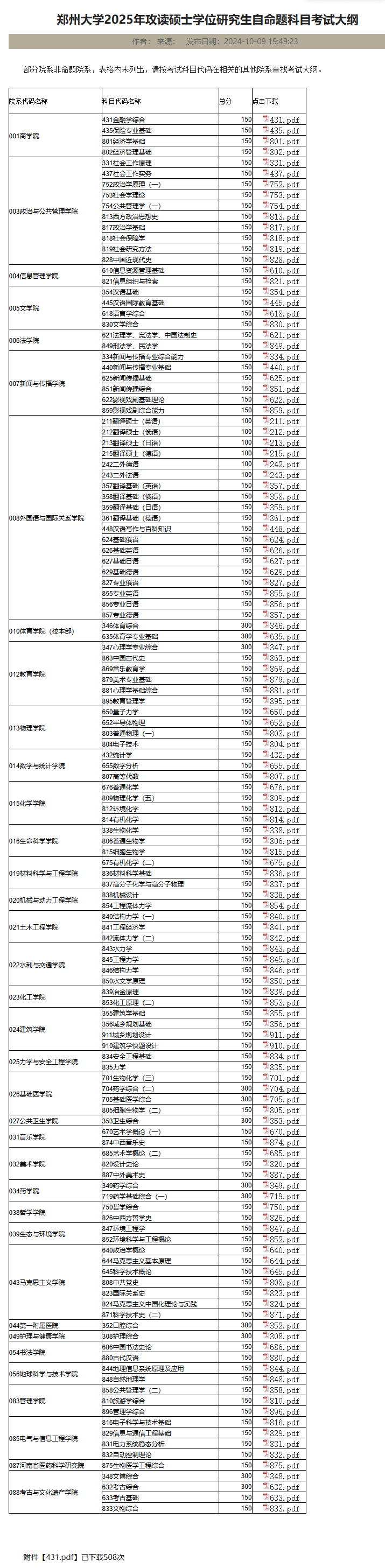 2025郑州大学考研参考书目