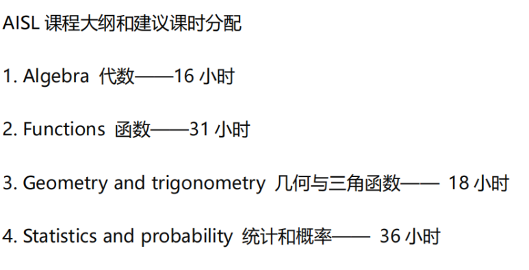 新东方IB数学AI备考指导PDF资料下载_SAT_新东方在线