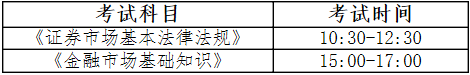 2020年9月证券业从业人员资格考试公告