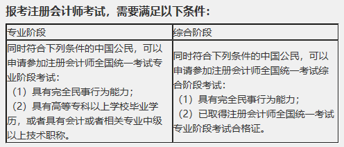2020湖南省注会考试报名时间定了吗？解>>