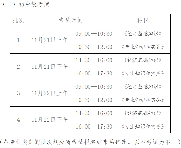 初中级经济师考试时间