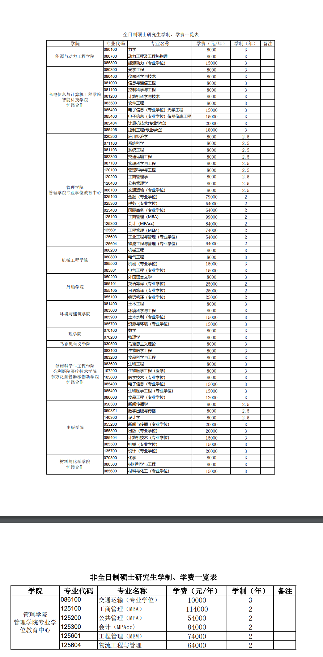 \ 2025上海理工大学研究生学费多少钱一年-各专业收费标准