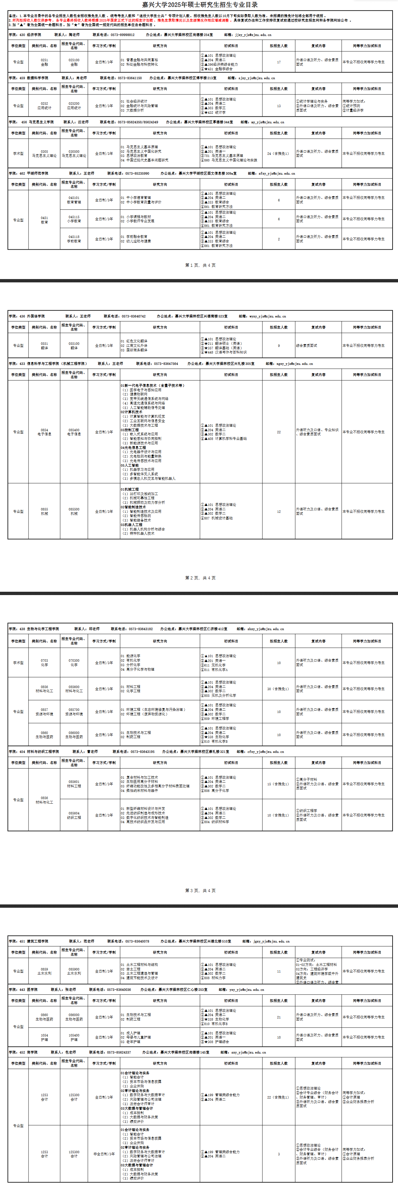 2025嘉兴大学研究生招生专业目录及考试科目