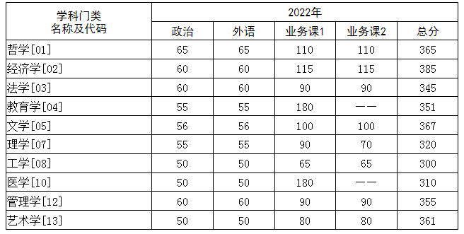\ 2024华中科技大学 title=