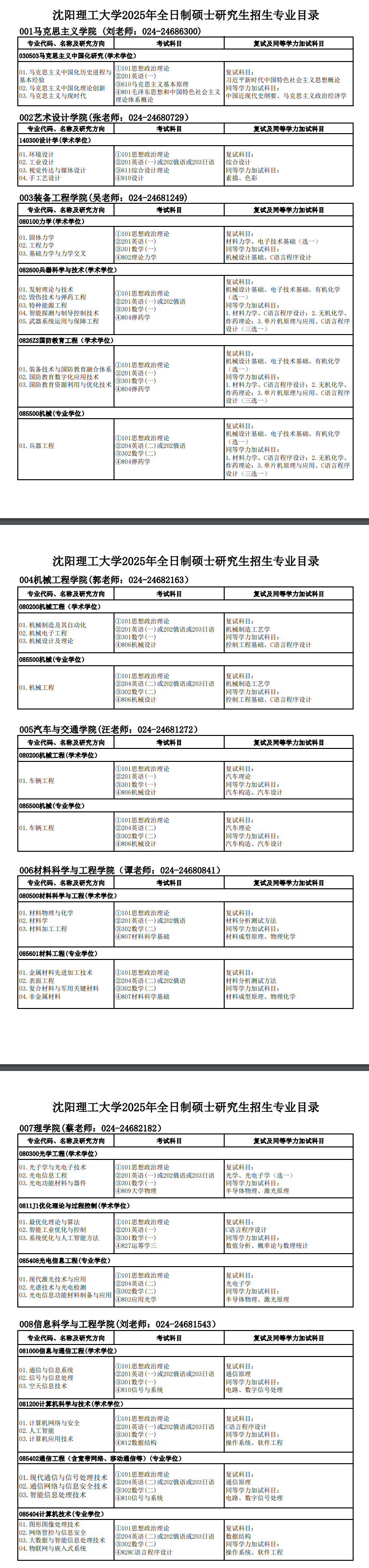 2025沈阳理工大学研究生招生专业目录及考试科目