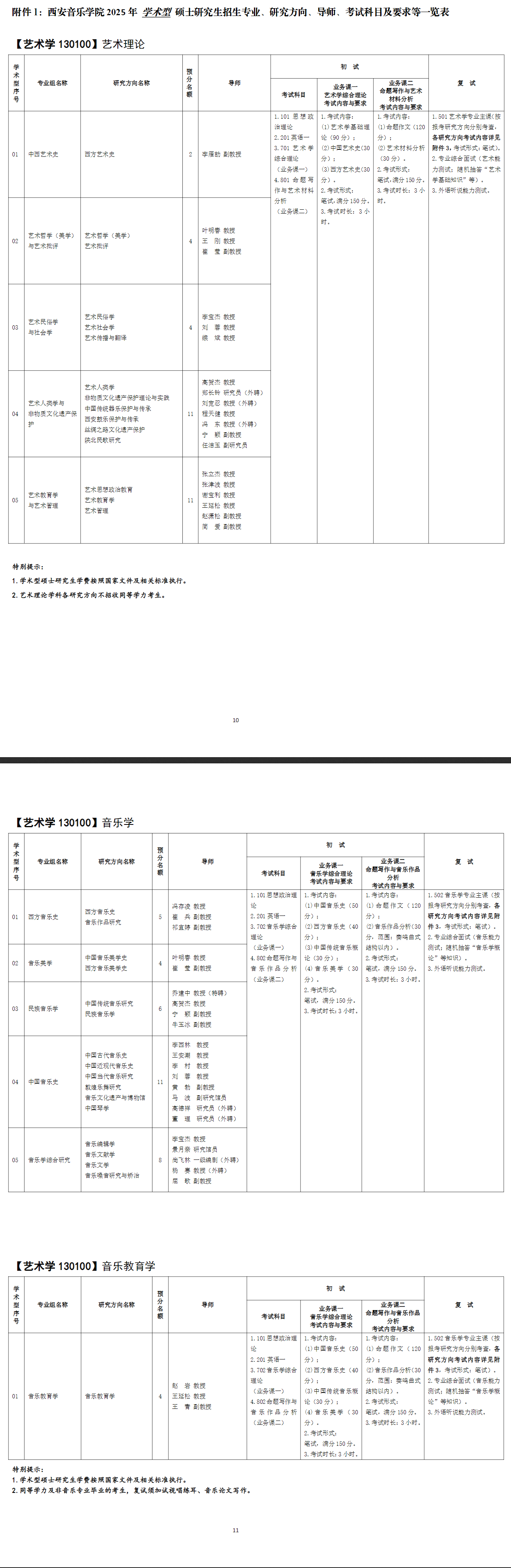 2025西安音乐学院研究生招生专业目录及考试科目