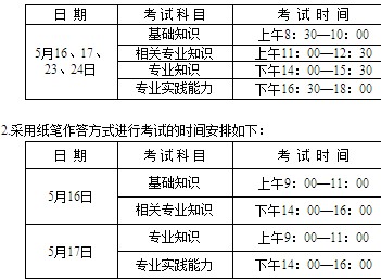 采用纸笔作答方式进行考试的时间