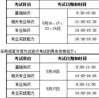 采用人机对话方式进行考试时间