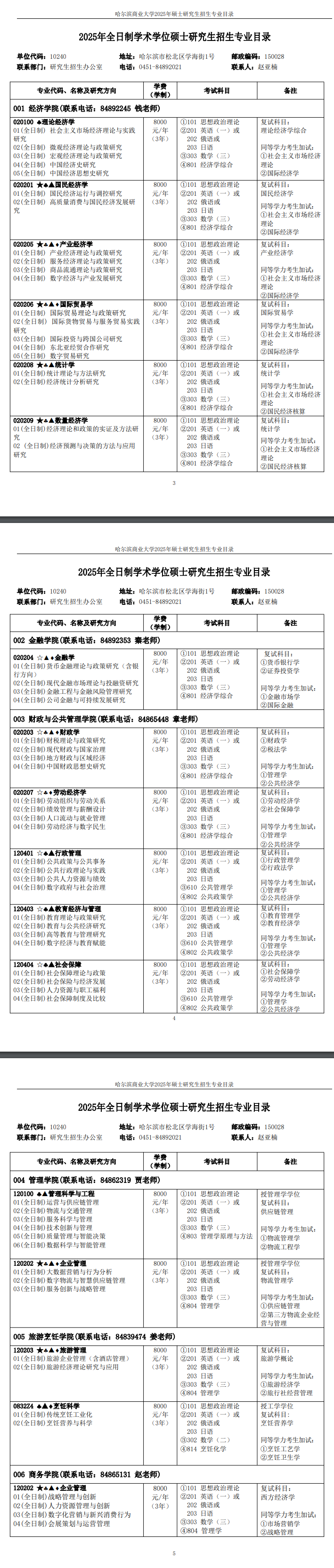 2025哈尔滨商业大学研究生招生专业目录及考试科目