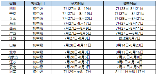 全国各省份有多少人口2020_西畴县有多少人口