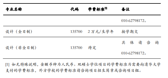 2024清华大学研究生学费多少钱一年-各专业收费标准