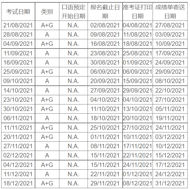 2021雅思考试时间表