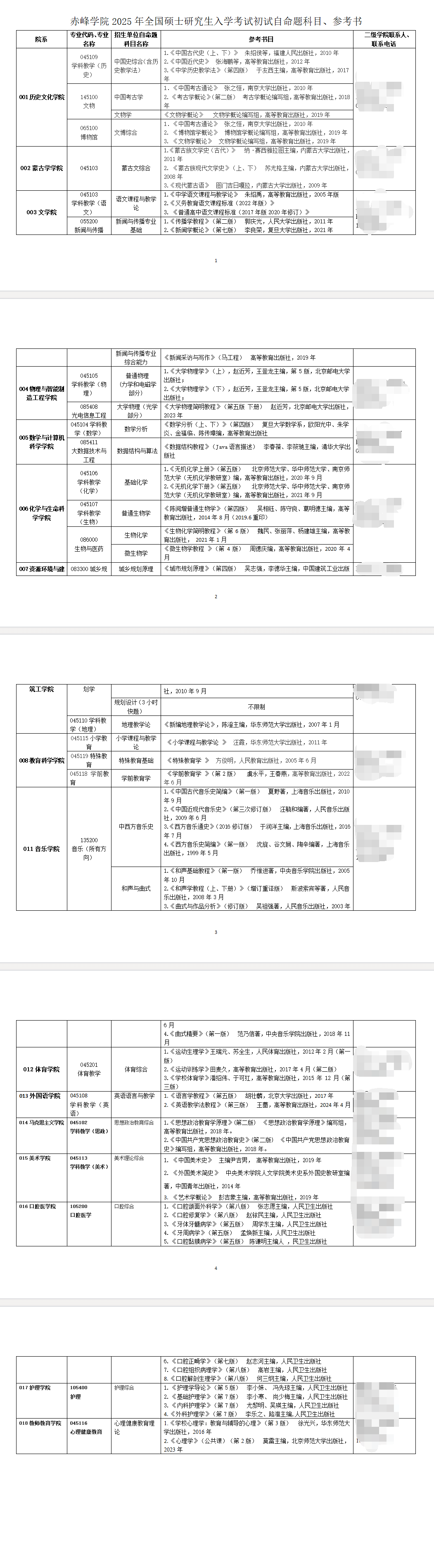 2025赤峰学院考研参考书目