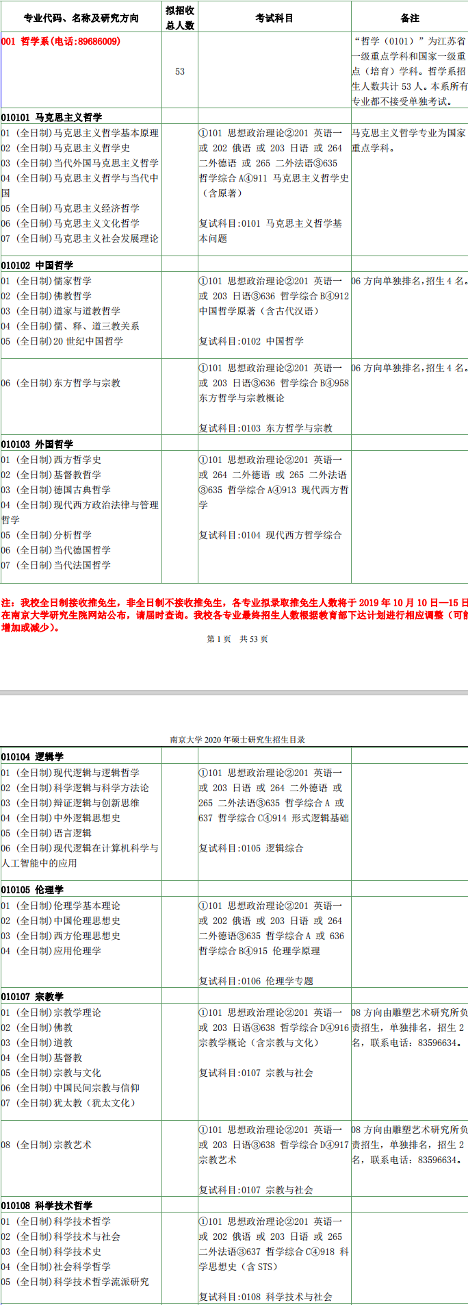 2020考研复试