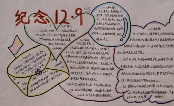纪念一二·九运动手抄报:纪念一二·九